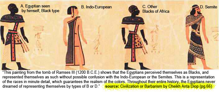 Description: Description: Egyptians.jpg